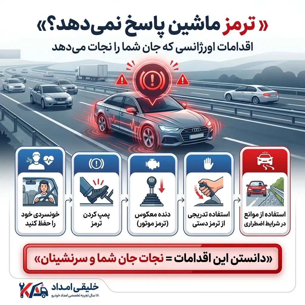ترمز ماشین پاسخ نمیدهد؟