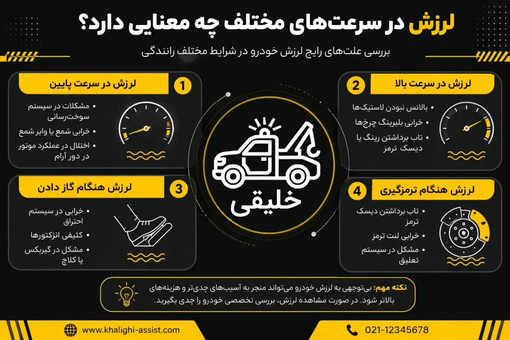 لرزش در سرعتهای مختلف چه معنایی دارد؟