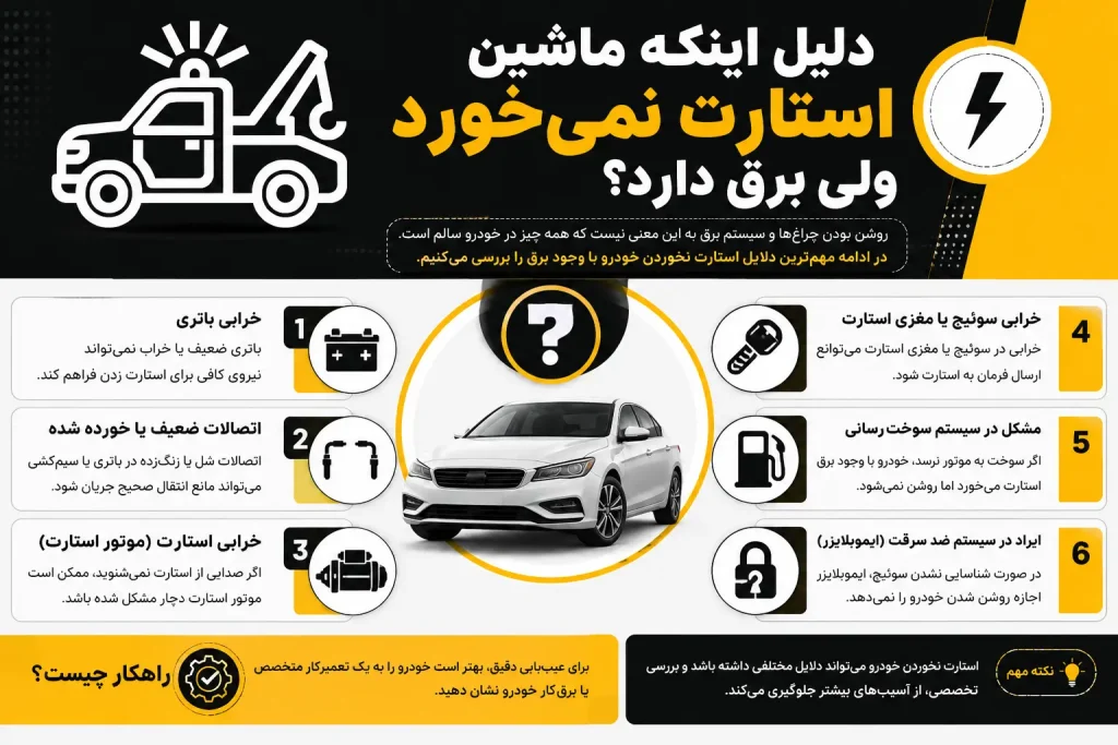دلیل اینکه ماشین استارت نمی خورد ولی برق دارد؟