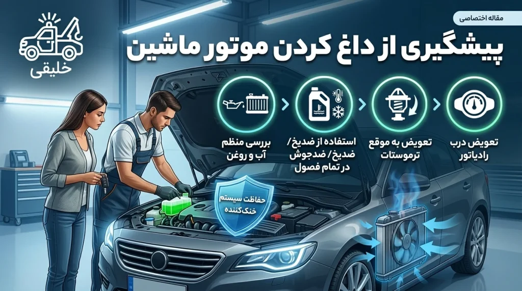 پیشگیری از داغ کردن موتور ماشین