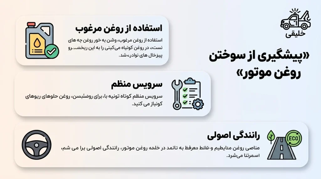 پیشگیری از سوختن روغن موتور