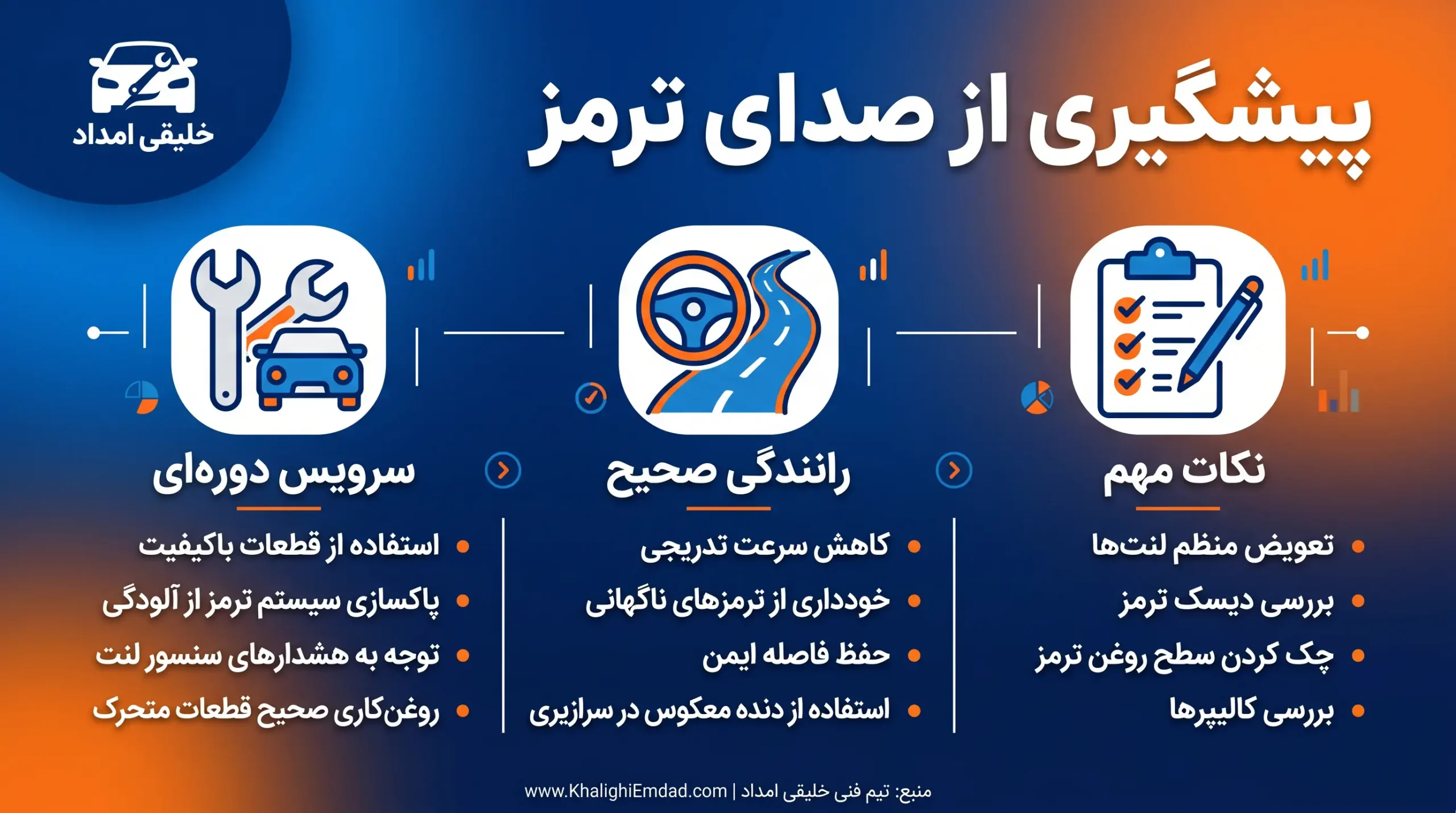 پیشگیری از صدای ترمز